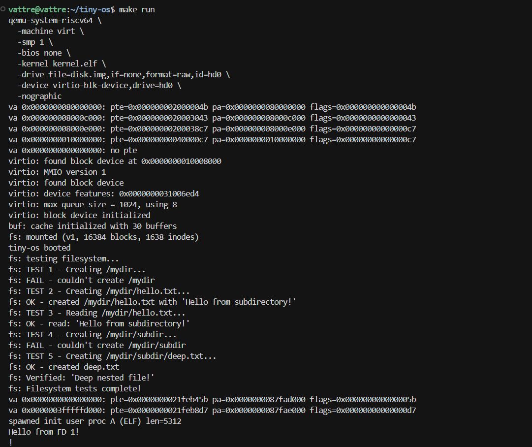tiny-os original state