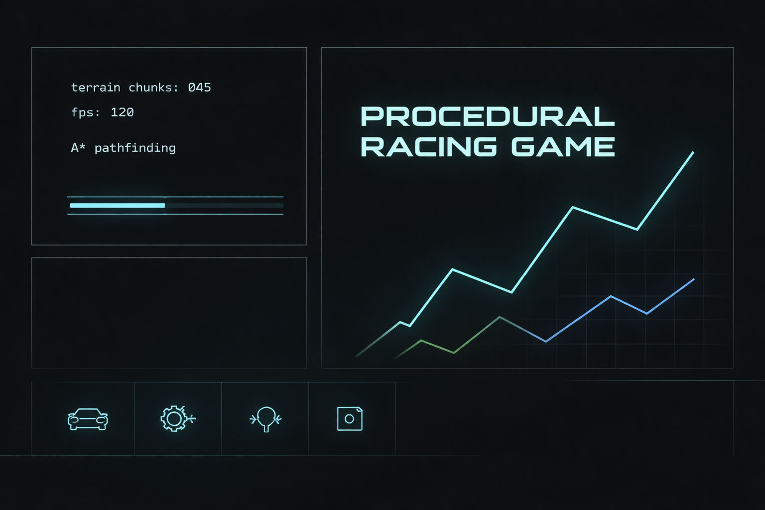 Procedural racing game terrain and vehicle view
