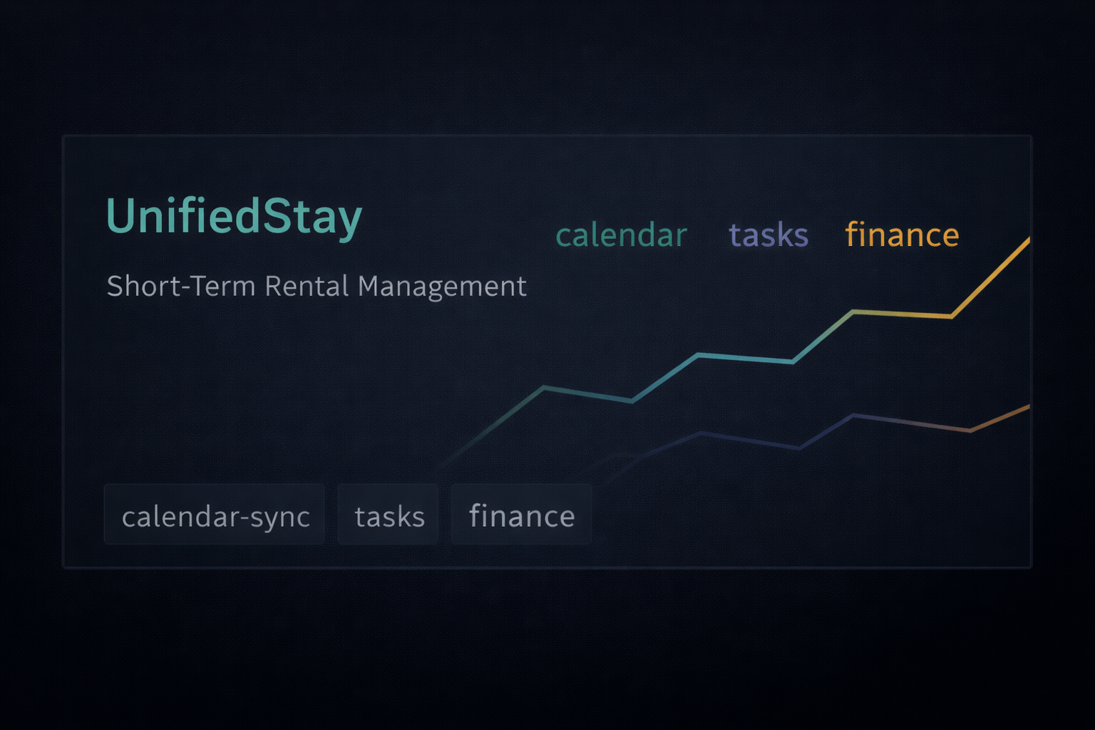 UnifiedStay dashboard